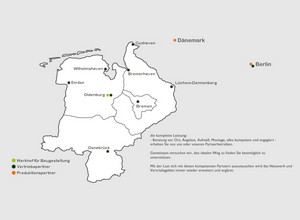Holzfenster, Niedersachsen, Oldenburg, Bremen, Osnabrück, Ostfriesland, denkmal